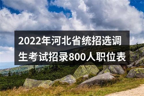 2022年河北省统招选调生考试招录800人职位表 图片