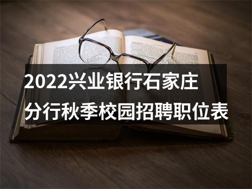 2022兴业银行石家庄分行秋季校园招聘职位表 图片